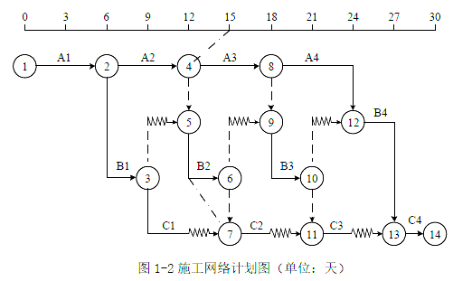 一建水利水电工程实务,押题密卷,2022年一级建造师《水利实务》押题密卷