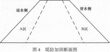 一建水利水电工程实务,专项练习,一级建造师《水利实务》点睛提分