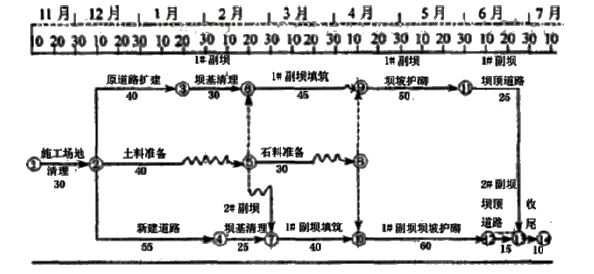 一建水利水电工程实务,专项练习,一级建造师《水利实务》点睛提分