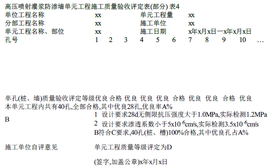 一建水利水电工程实务,专项练习,一级建造师《水利实务》深度自测 一建水利水电工程实务,专项练习,一级建造师《水利实务》深度自测
