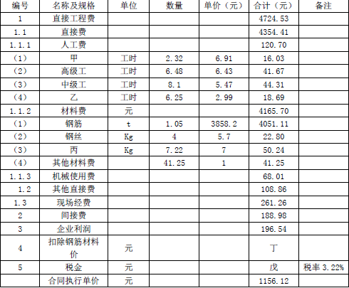 一建水利水电工程实务,专项练习,一级建造师《水利实务》深度自测