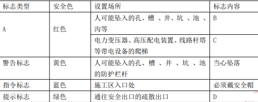 一建水利水电工程实务,模拟试卷,2025一建《水利水务》高分密训卷2