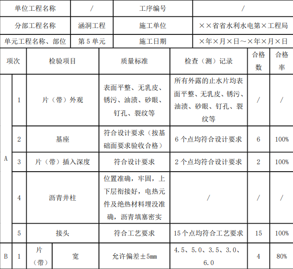 一建水利水电工程实务,模拟试卷,2025一建《水利水务》高分密训卷2