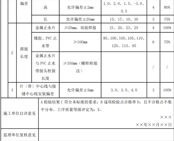 一建水利水电工程实务,模拟试卷,2025一建《水利水务》高分密训卷2
