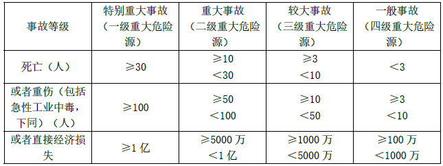 一建水利水电工程实务,模拟试卷,2025一建《水利水务》深度自测卷6