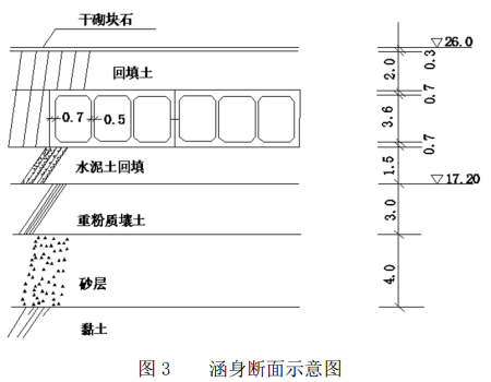 一建水利水电工程实务,模拟试卷,2025一建《水利水务》模拟试卷6