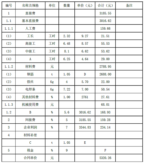 一建市政公用工程实务,模拟试卷,2025一建《市政实务》深度自测卷1 一建市政公用工程实务,模拟试卷,2025一建《市政实务》深度自测卷1