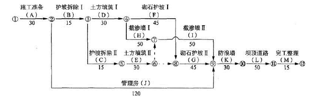 一建水利水电工程实务,模拟试卷,2025一建《水利水务》高分密训卷1