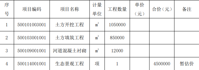 一建水利水电工程实务,模拟试卷,2025一建《水利水务》高分密训卷1 一建水利水电工程实务,模拟试卷,2025一建《水利水务》高分密训卷1
