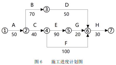 一建水利水电工程实务,模拟试卷,2025一建《水利水务》高分密训卷1 一建水利水电工程实务,模拟试卷,2025一建《水利水务》高分密训卷1