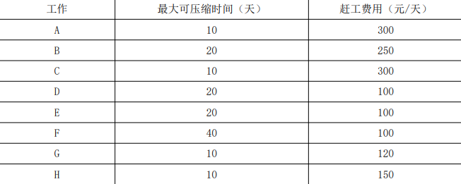 一建水利水电工程实务,模拟试卷,2025一建《水利水务》高分密训卷1 一建水利水电工程实务,模拟试卷,2025一建《水利水务》高分密训卷1