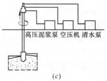 一建水利水电工程实务,历年真题,2023年一级建造师《水利水电工程》真题