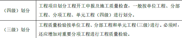 一建水利水电工程实务,模拟试卷,2025一建《水利水务》高频考点6