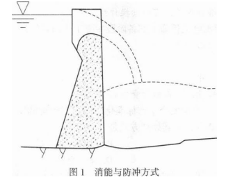 一建水利水电工程实务,模拟试卷,2025一建《水利水务》模拟试卷2