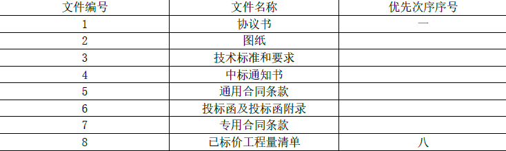 一建水利水电工程实务,模拟试卷,2025一建《水利水务》深度自测卷1