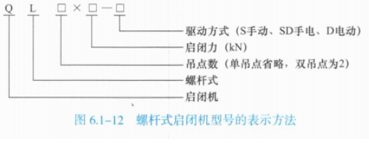 一建水利水电工程实务,模拟试卷,2025一建《水利水务》高频考点6