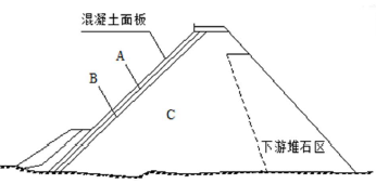 一建水利水电工程实务,模拟试卷,2025一建《水利水务》深度自测卷2