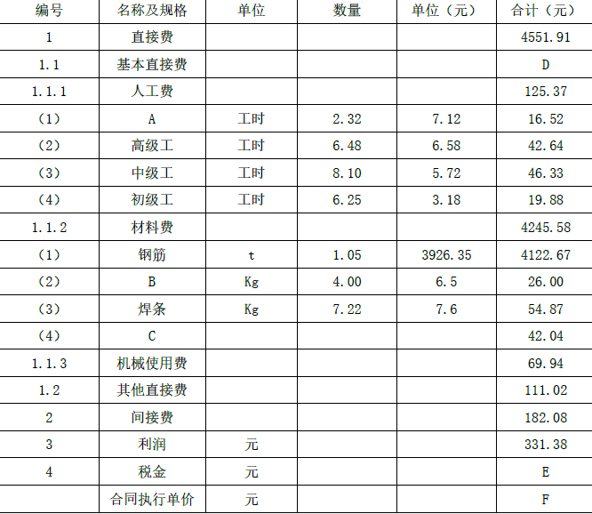 一建水利水电工程实务,模拟试卷,2025一建《水利水务》深度自测卷2