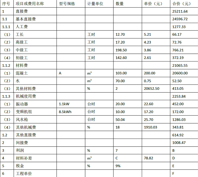 一建水利水电工程实务,模拟试卷,2025一建《水利水务》模拟试卷5