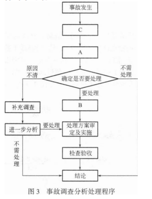 一建水利水电工程实务,模拟试卷,2025一建《水利水务》深度自测卷2