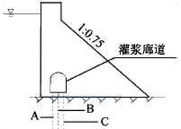 一建水利水电工程实务,模拟试卷,2025一建《水利水务》模拟试卷1 一建水利水电工程实务,模拟试卷,2025一建《水利水务》模拟试卷1