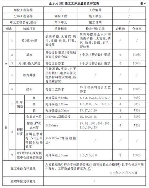 一建水利水电工程实务,模拟试卷,2025一建《水利水务》模拟试卷1