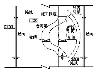 一建水利水电工程实务,模拟试卷,2025一建《水利水务》高频考点5