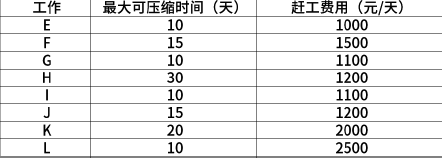 一建水利水电工程实务,模拟试卷,2025一建《水利水务》高频考点5