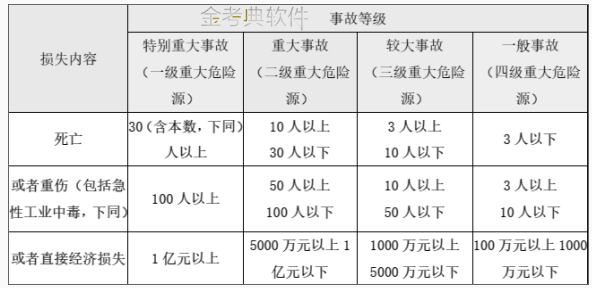 一建水利水电工程实务,模拟试卷,2025一建《水利水务》模拟试卷1