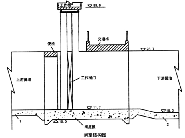 一建水利水电工程实务,模拟试卷,2025一建《水利水务》高分自测卷2