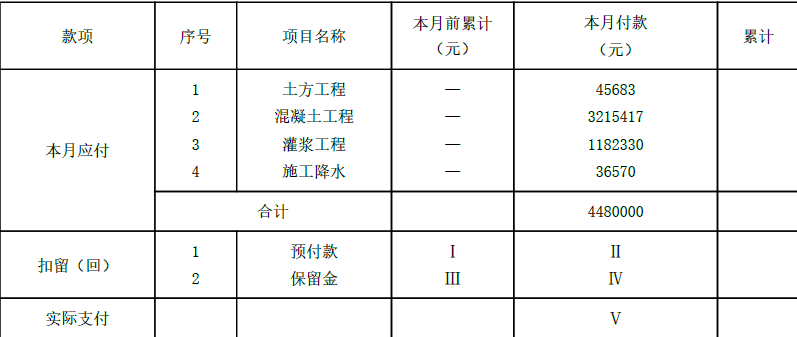 一建水利水电工程实务,模拟试卷,2025一建《水利水务》高分自测卷2