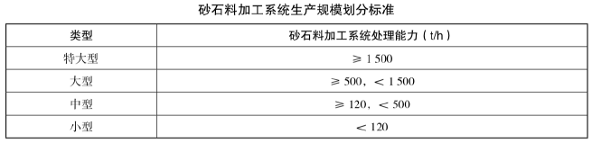 一建水利水电工程实务,模拟试卷,2025一建《水利水务》模拟试卷3