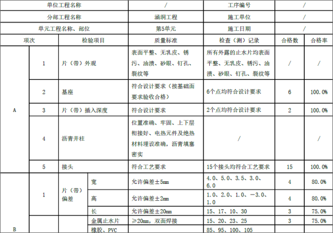 一建水利水电工程实务,模拟试卷,2025一建《水利水务》高分自测卷4