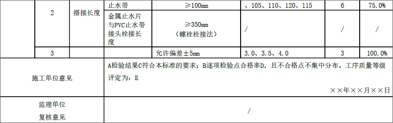 一建水利水电工程实务,模拟试卷,2025一建《水利水务》高分自测卷4