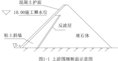 一建水利水电工程实务,模拟试卷,2025一建《水利水务》高分自测卷2