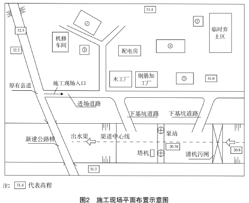 一建水利水电工程实务,模拟试卷,2025一建《水利水务》模拟试卷3