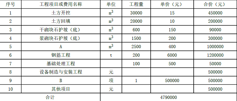一建水利水电工程实务,模拟试卷,2025一建《水利水务》模拟试卷4 一建水利水电工程实务,模拟试卷,2025一建《水利水务》模拟试卷4