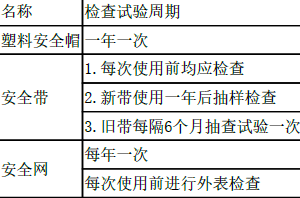 一建水利水电工程实务,模拟试卷,2025一建《水利水务》模拟试卷4
