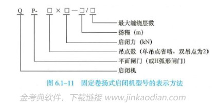 一建水利水电工程实务,历年真题,2024年一建《水利水电工程管理与实务》真题