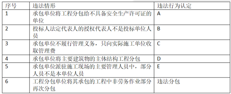 一建水利水电工程实务,历年真题,2024年一建《水利水电工程管理与实务》真题