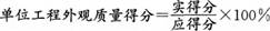 一建水利水电工程实务,章节练习,一级建造师《水利实务》案例综合