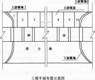 一建水利水电工程实务,章节练习,基础复习,案例精选