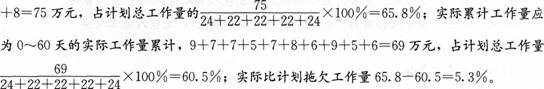一建水利水电工程实务,章节练习,一级建造师《水利实务》案例综合