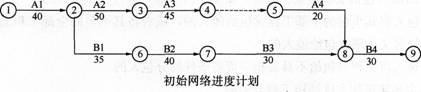 一建水利水电工程实务,章节练习,基础复习,案例精选