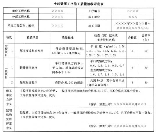 一建水利水电工程实务,章节练习,一级建造师《水利实务》案例综合