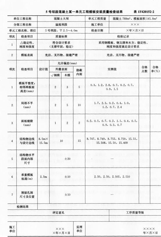 一建水利水电工程实务,章节练习,基础复习,案例精选
