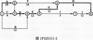一建水利水电工程实务,章节练习,基础复习,案例精选