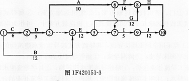 一建水利水电工程实务,章节练习,基础复习,案例精选