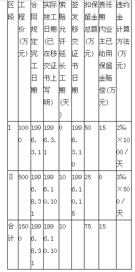 一建水利水电工程实务,章节练习,基础复习,案例精选