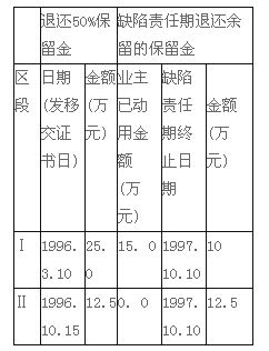 一建水利水电工程实务,章节练习,一级建造师《水利实务》案例综合